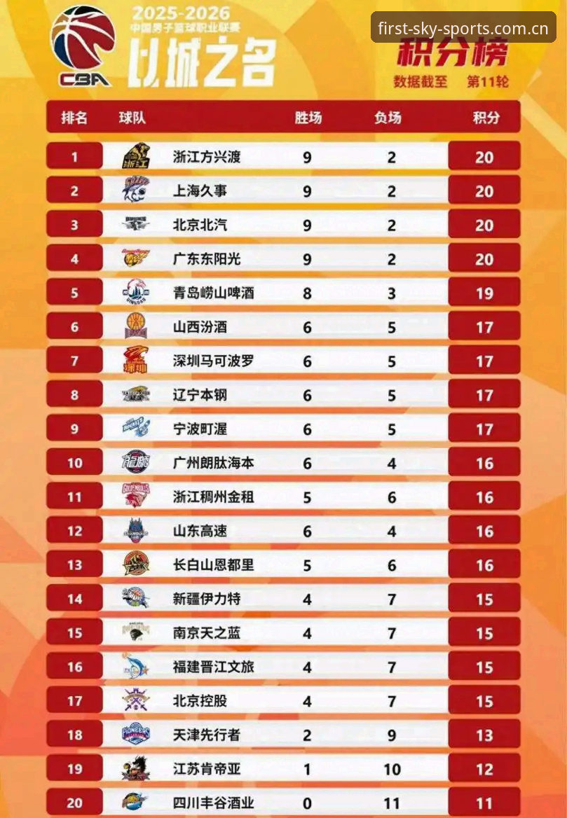 每天第一站赛前数据专栏详解：从0.8秒到积分榜的0.8秒