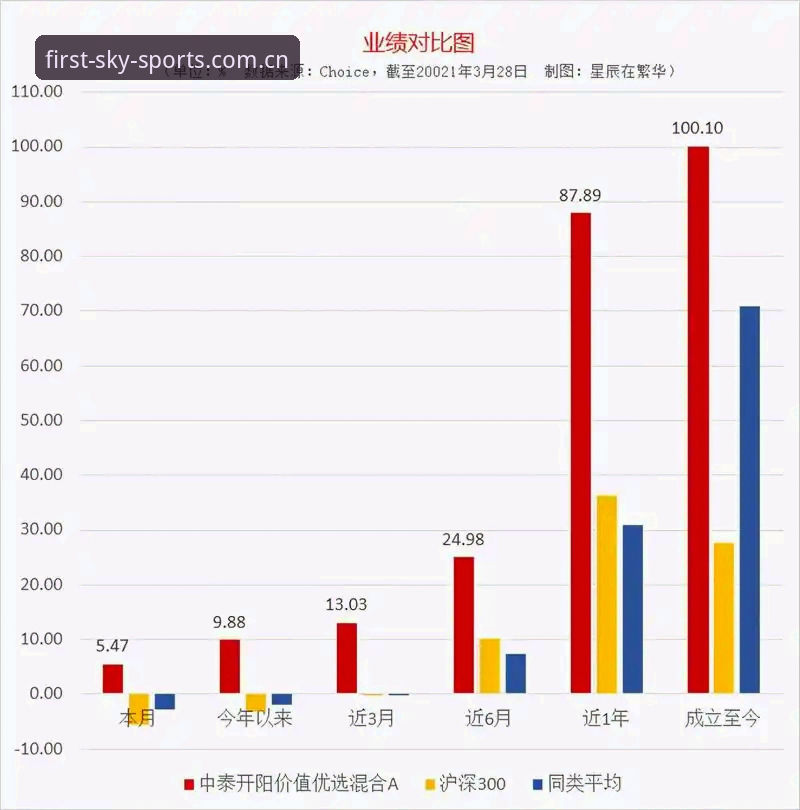每天第一站赛前数据专栏常见问题深度分析：从数据迷雾到决策明确的破局路径